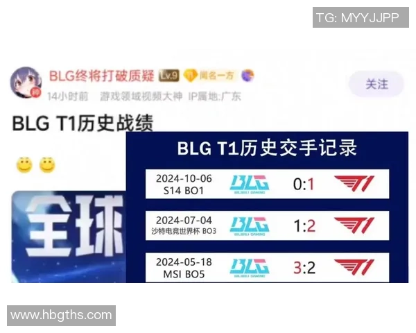 DOTA2热议BLG团队协作引发的争议与反思分析 DOTA2热议BLG团队协作引发的争议与反思分析