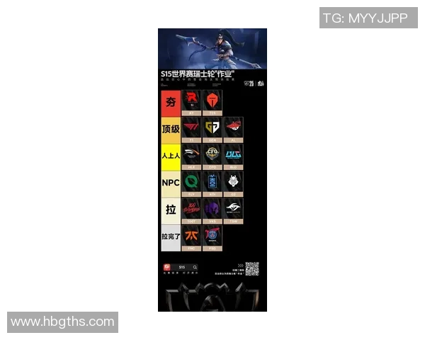 最新英雄联盟技术排行榜揭晓IG战队技术实力独占鳌头