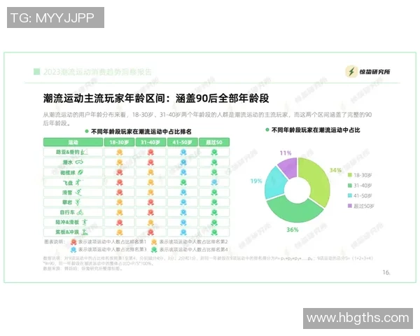 杭州飞盘队引领潮流最新飞盘意识TOP10榜单揭晓