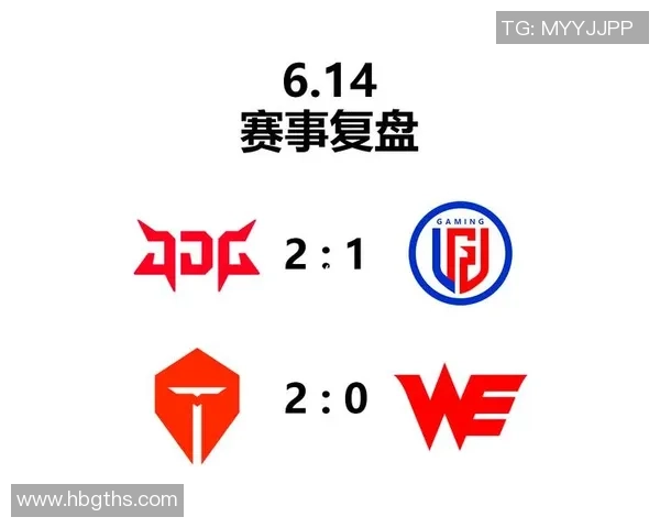 王者荣耀巨献：深入解析JDG战队的技术实力与战术创新