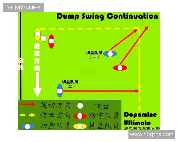 飞盘战术解析:深入剖析杭州飞盘队的防守策略与技巧 飞盘战术解析:深入剖析杭州飞盘队的防守策略与技巧